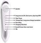 Quran Reading Pen & 16 Books
