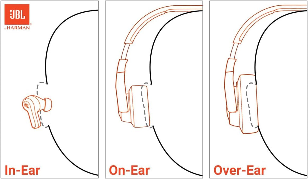 JBL Vibe Beam ANC Earbuds