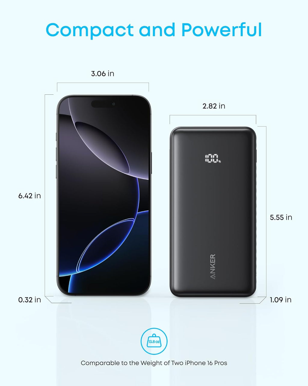 Anker Zolo Power Bank 22.5W Max, USB-C In and Out Fast Charging