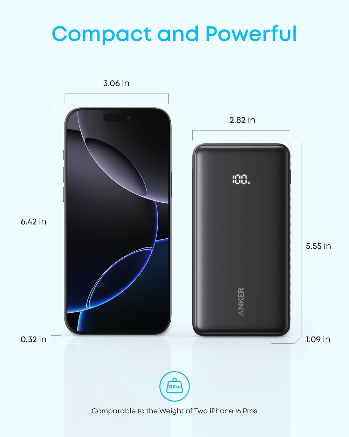 Anker Zolo Power Bank 22.5W Max, USB-C In and Out Fast Charging