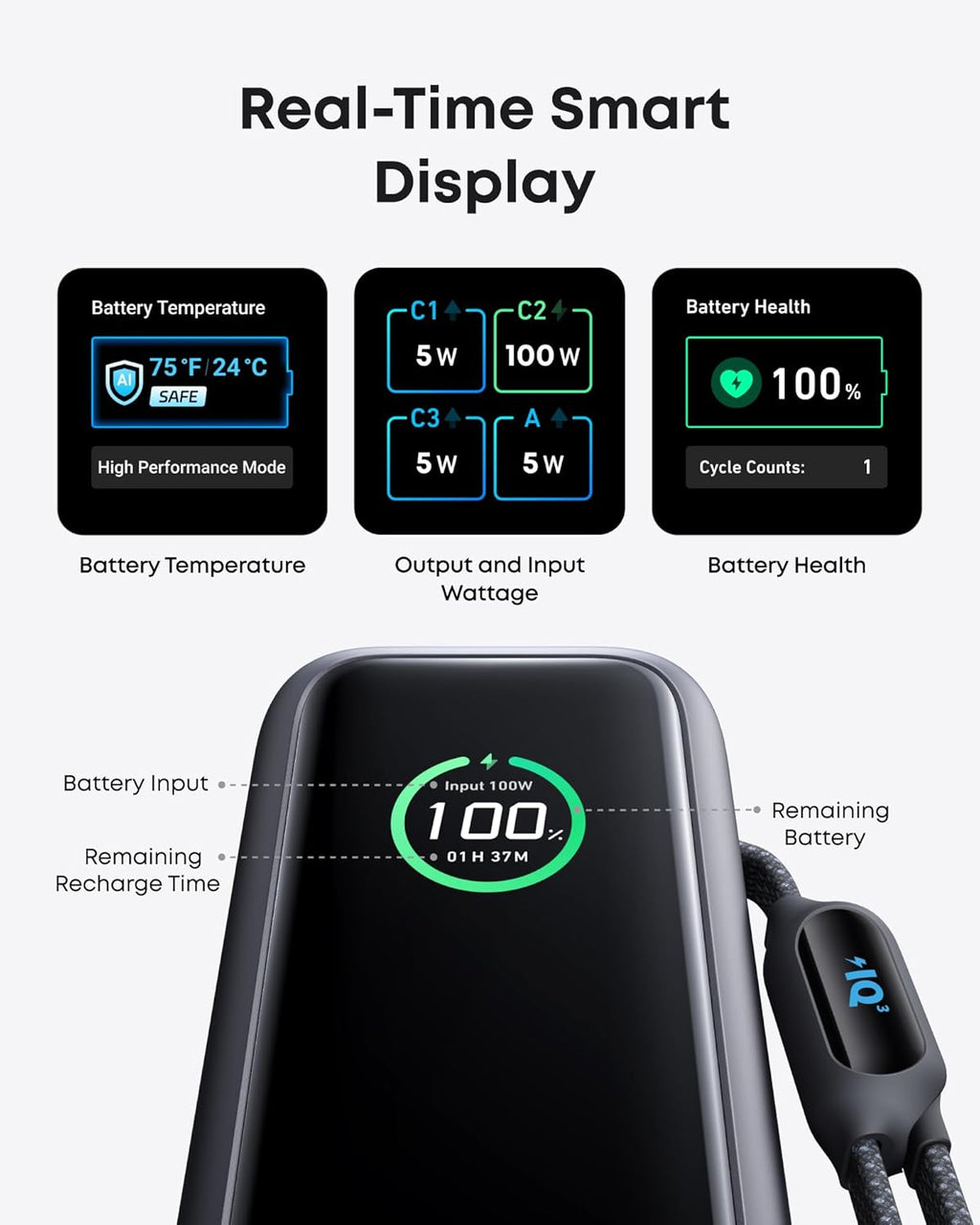 Anker 165W Ultra-Fast Power Bank