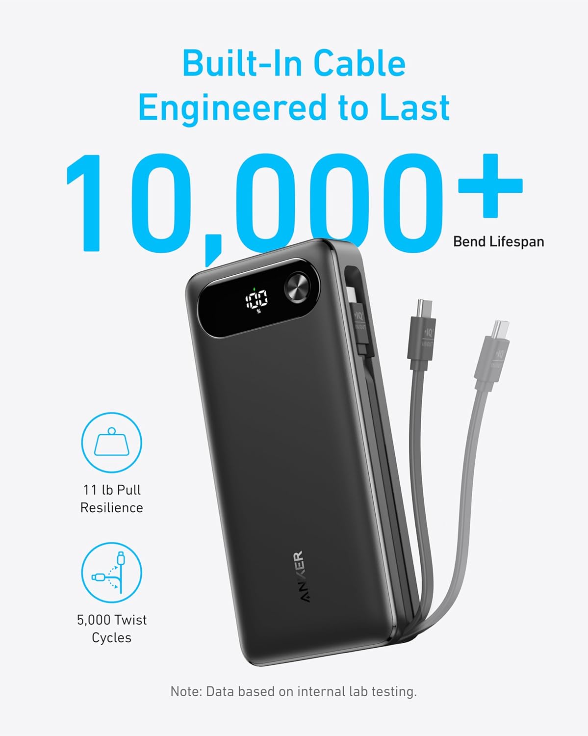 Anker 87W USB-C Power Bank