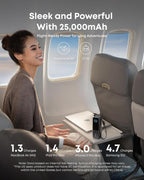 Anker 165W Ultra-Fast Power Bank