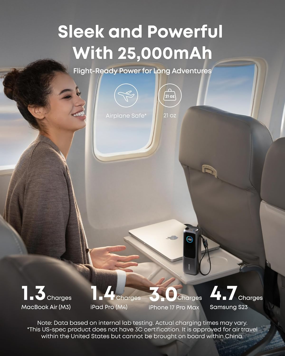 Anker 165W Ultra-Fast Power Bank