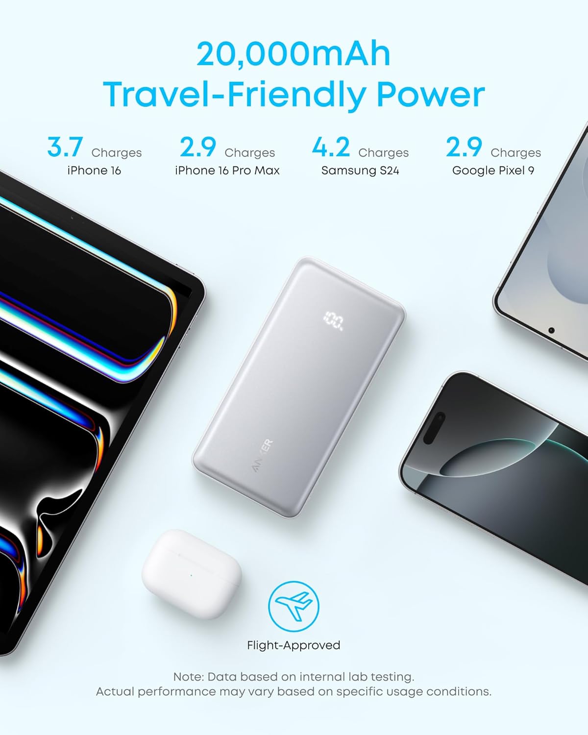 Anker Zolo Power Bank 22.5W Max, USB-C In and Out Fast Charging