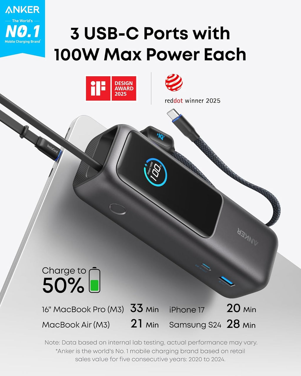 Anker 165W Ultra-Fast Power Bank