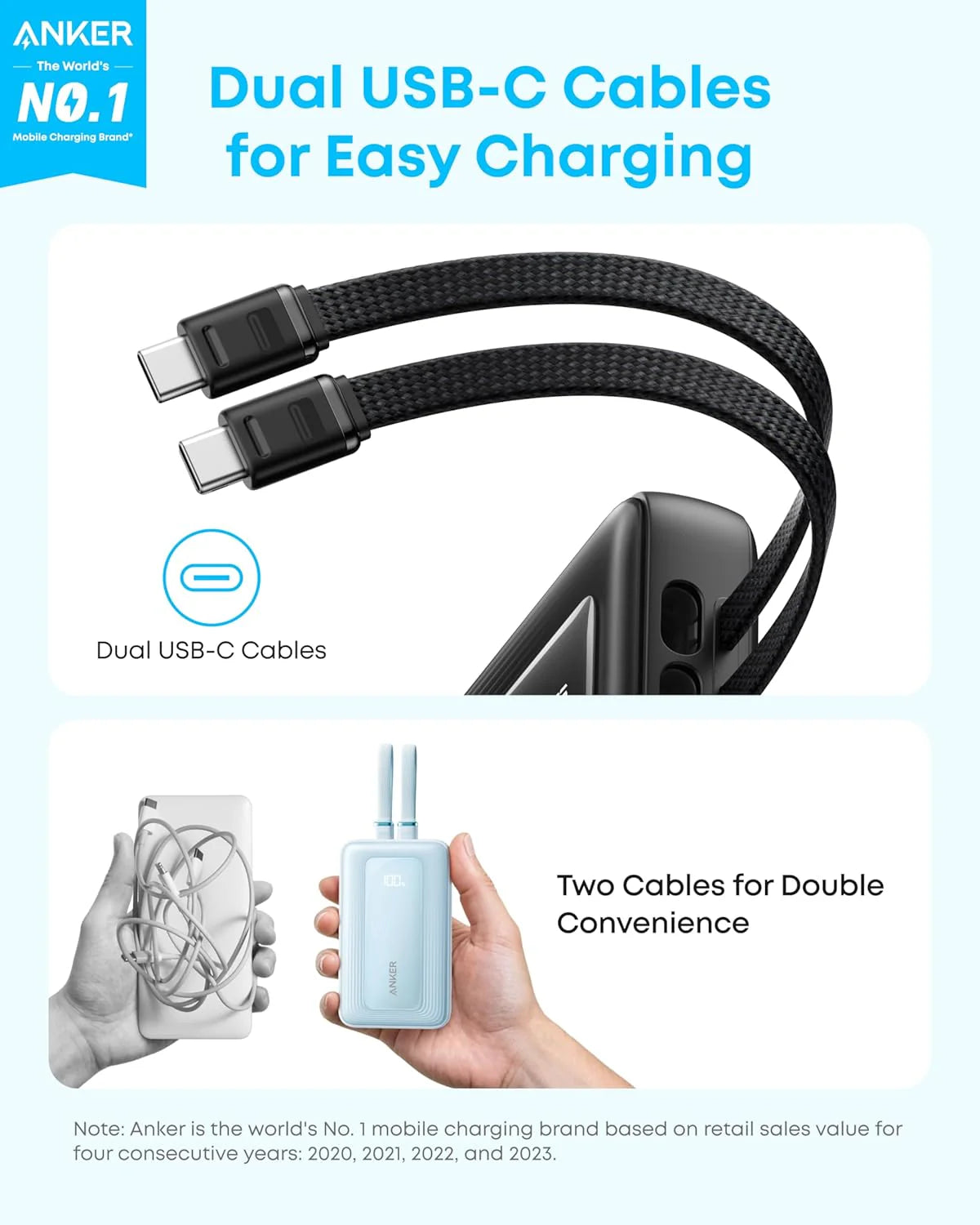 ANKER Zolo Power Bank, 10,000mAh 35W