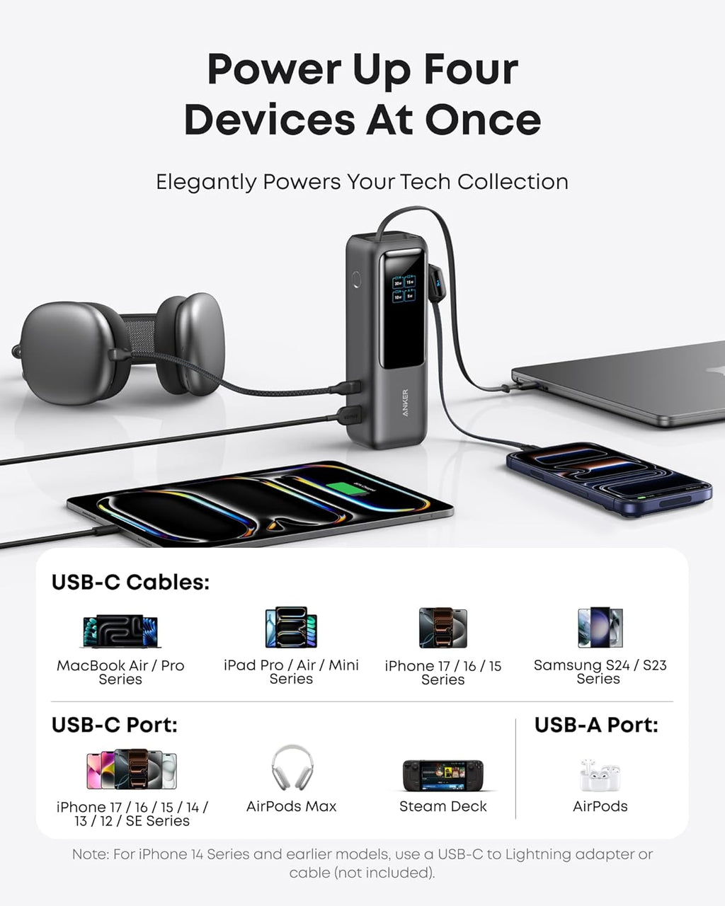 Anker 165W Ultra-Fast Power Bank
