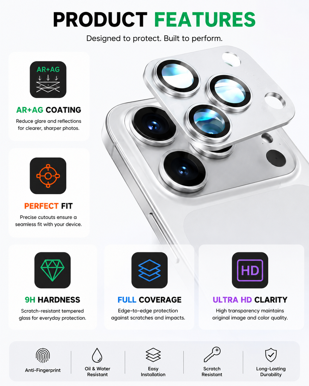 Premium Full Coating Camera lens protection