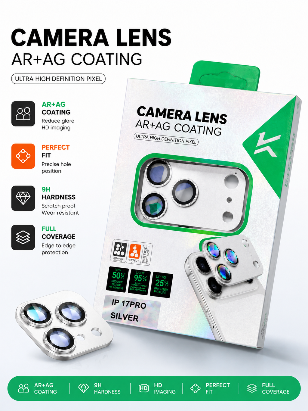 Premium Full Coating Camera lens protection