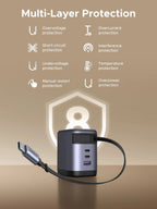 UGREEN 100W Charger with Retractable USB-C Cable