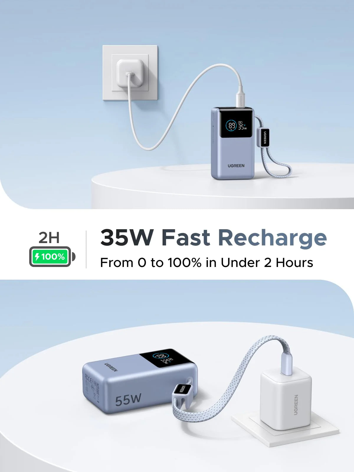 UGREEN Nexode Pro Power Bank 10000mAh 45W with Built-in Cable