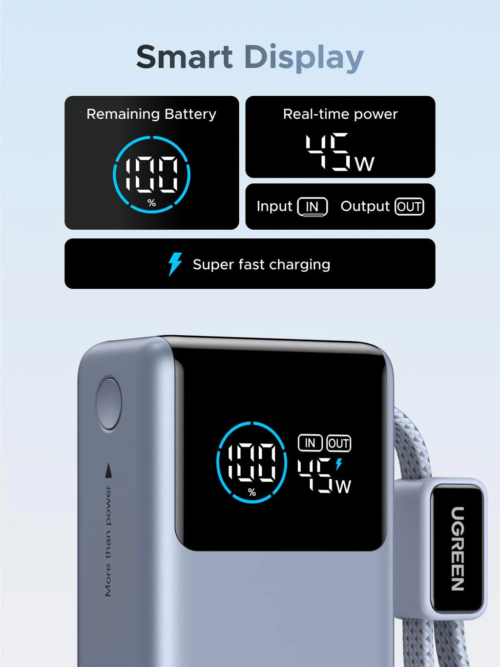 UGREEN Nexode Pro Power Bank 10000mAh 45W with Built-in Cable